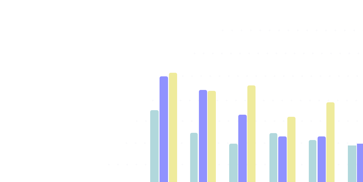 Sustainable materials for a circular economy: R&D trends report for 2024